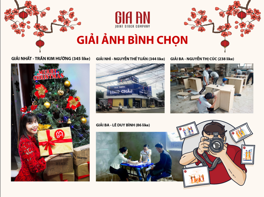 Kết Quả Cuộc Thi Ảnh Nét Đẹp Gia An Jsc Năm 2020